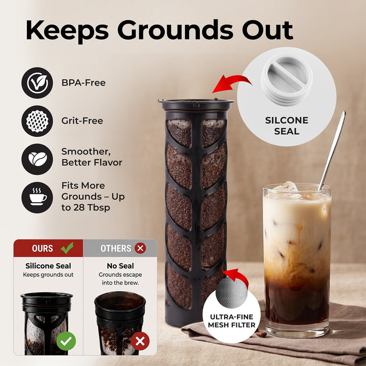 A Mueller coffee filter insert shown on a tabletop beside an iced coffee drink. The product is a tall cylindrical black mesh filter with a silicone seal top.