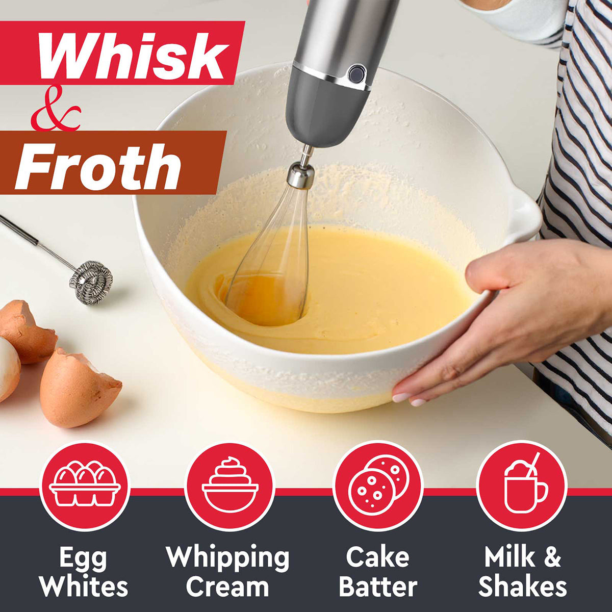 5-in-1 Immersion Blender with Chopper & Whisk | Mueller – Mueller Home