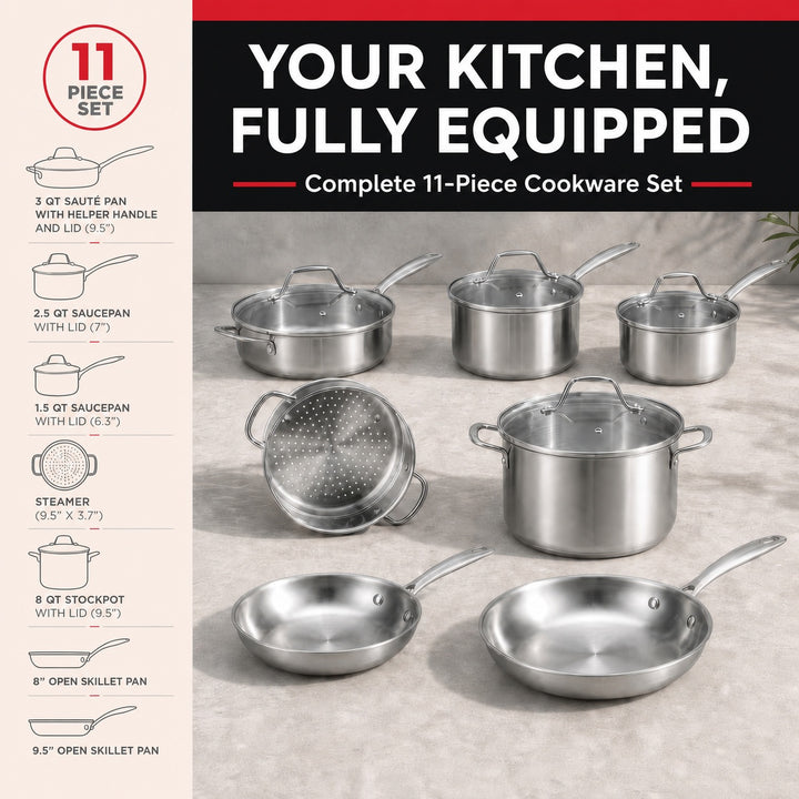 Full breakdown of each pot size in the mueller 11 piece cookware set with title your kitchen fully equipped.