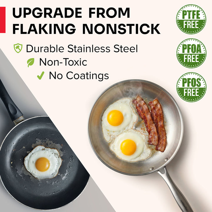 Stainless steel pan with eggs and bacon next to a flaking nonstick pan, highlighting benefits of stainless steel. Includes icons that it is PTFE free, PFOA free, PFOS free.