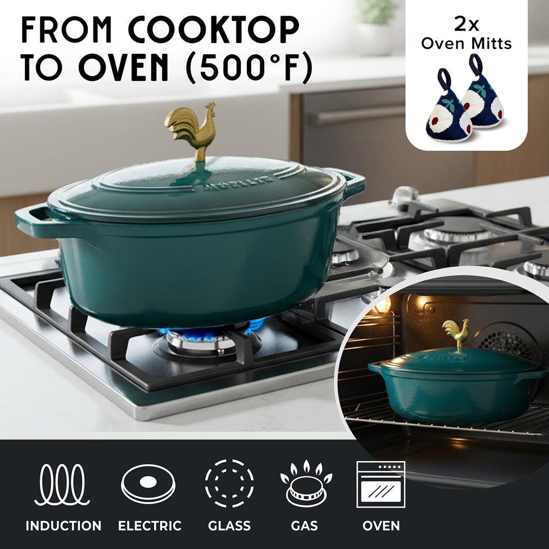 Teal cast iron cookware set on a stove and in an oven with text indicating temperature  up to 500 Fand accessories.