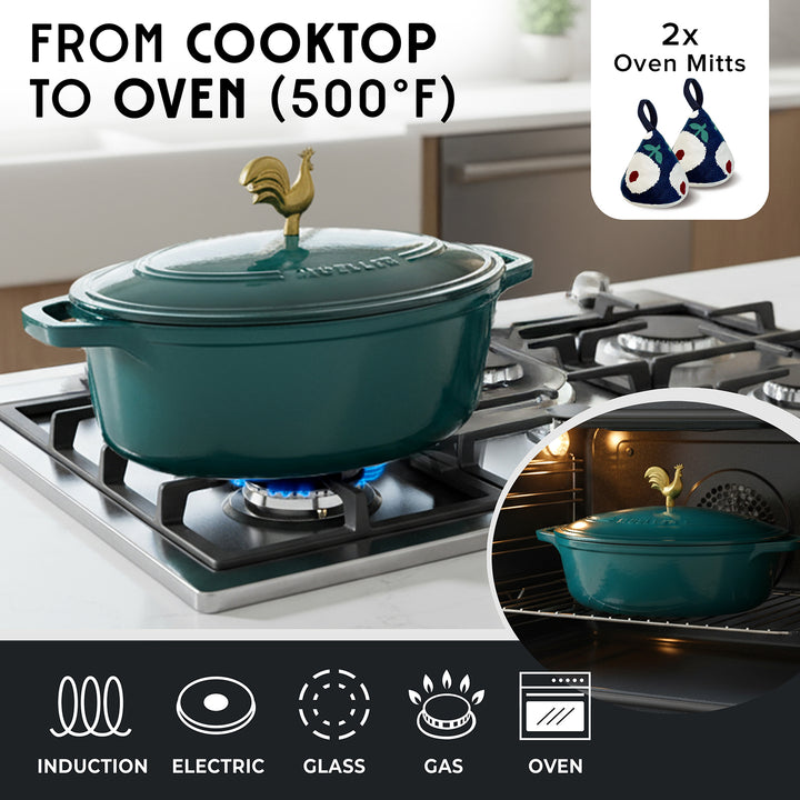 Teal cast iron cookware set on a stove and in an oven with text indicating temperature  up to 500 Fand accessories.