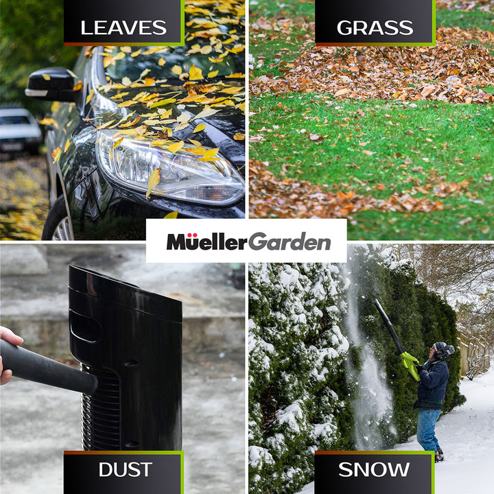 Collage of images showing the effectiveness of a product on leaves, grass, dust, and snow with Mueller Garden branding.