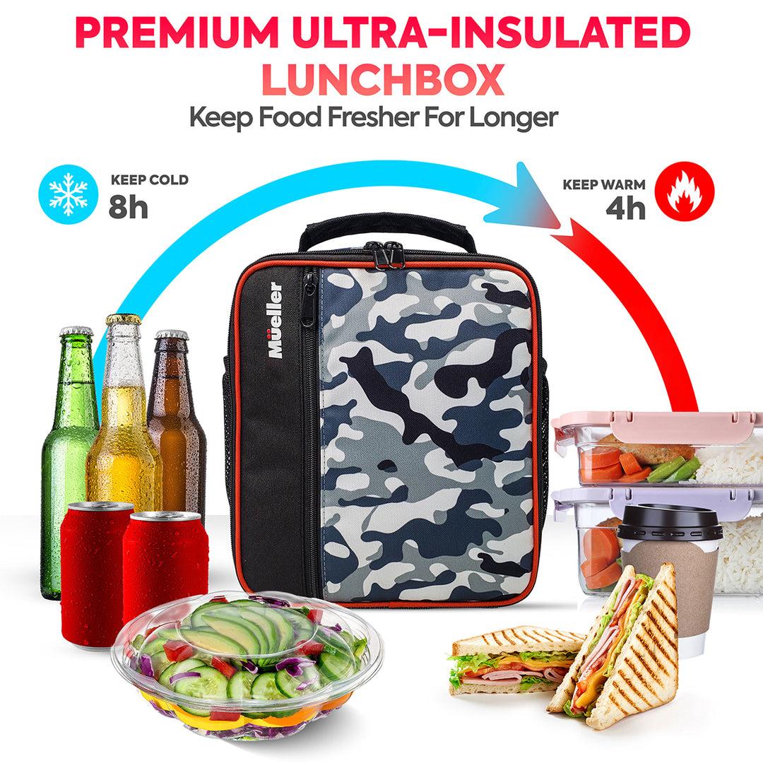 Ultra-Insulated Leakproof Lunch Bag