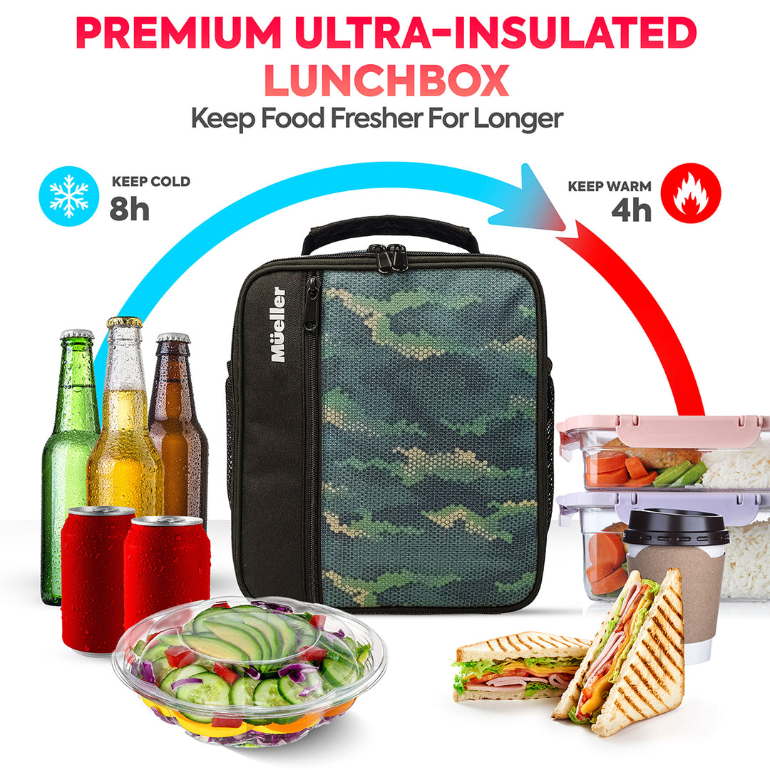 Ultra-Insulated Leakproof Lunch Bag