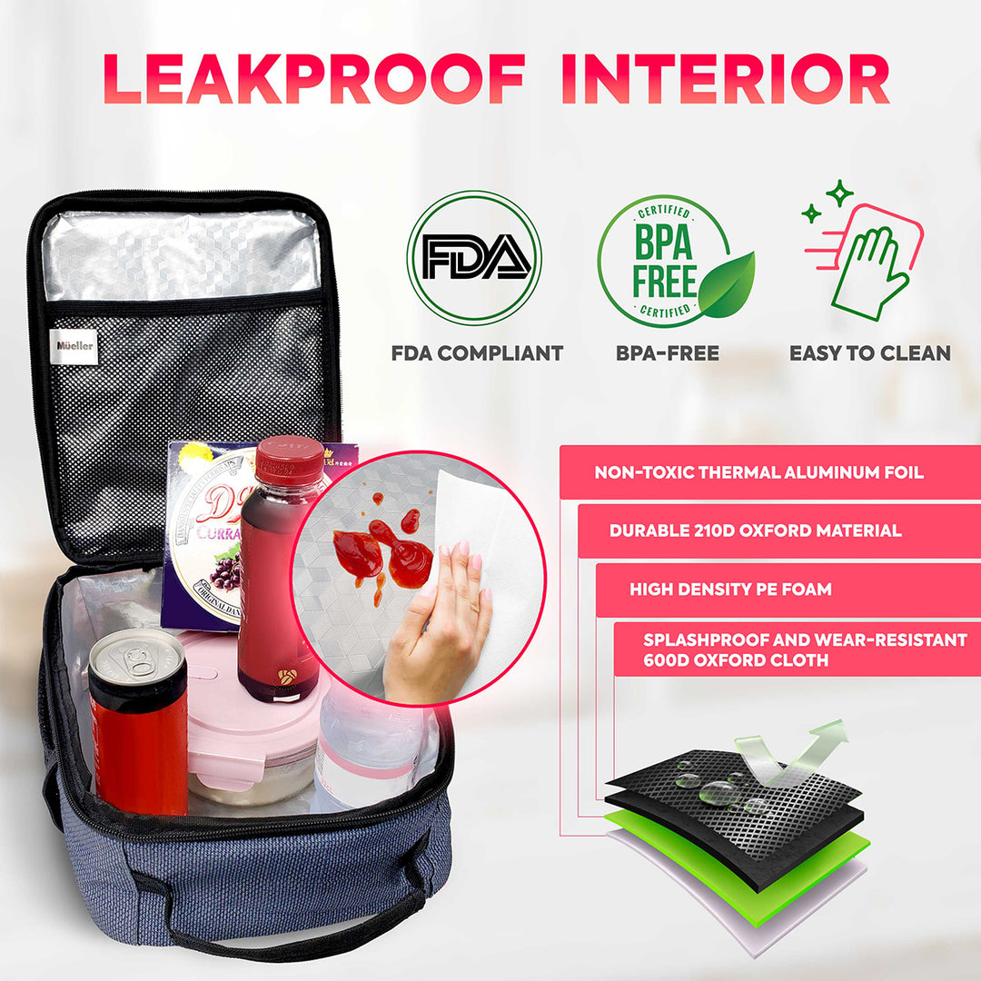 Ultra-Insulated Leakproof Lunch Bag