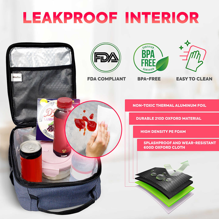 Ultra-Insulated Leakproof Lunch Bag