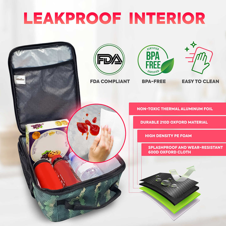 Ultra-Insulated Leakproof Lunch Bag