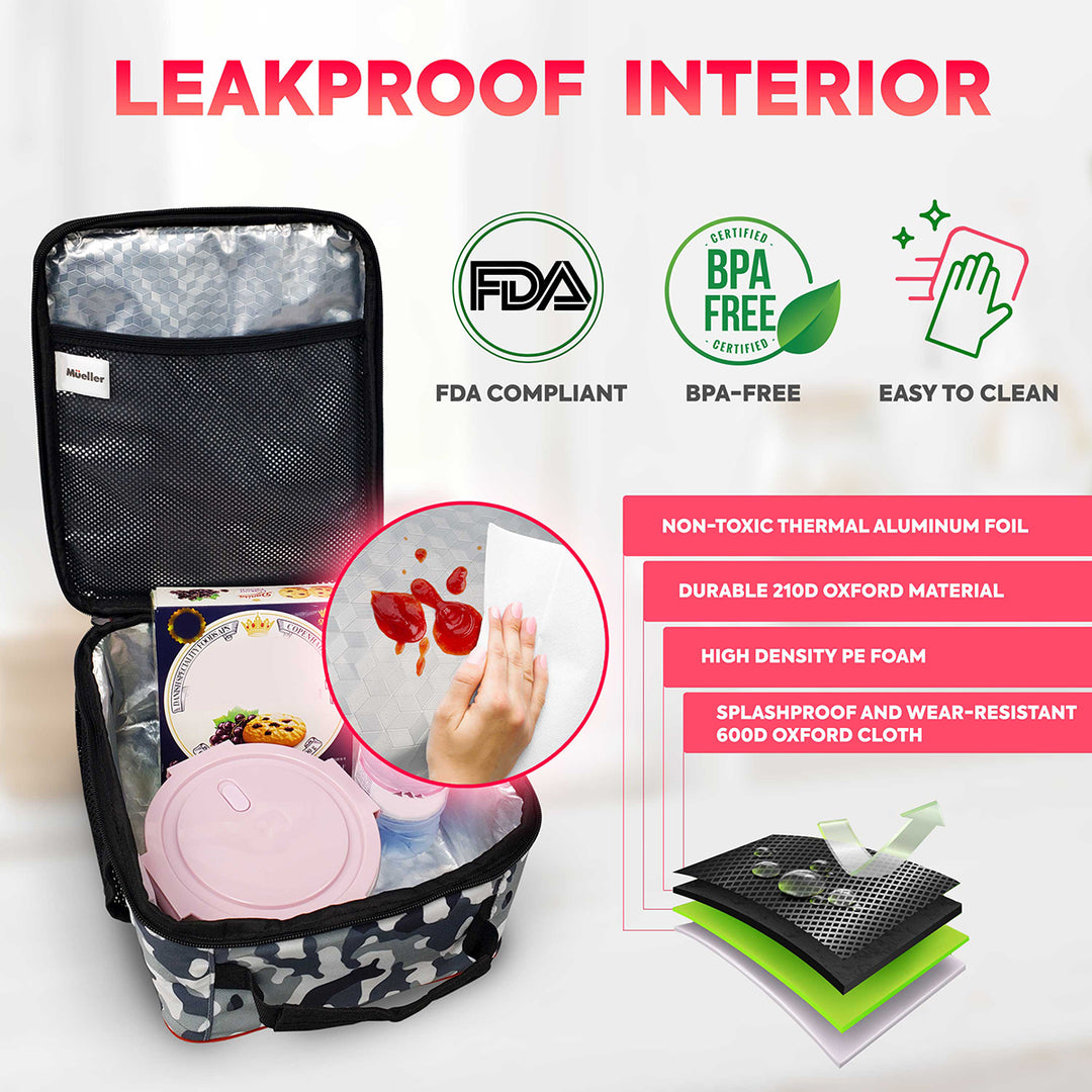 Ultra-Insulated Leakproof Lunch Bag