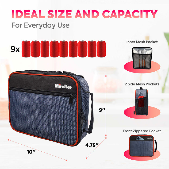 Blue and black cooler bag with dimensions and features highlighted, including 'Mueller' branding.