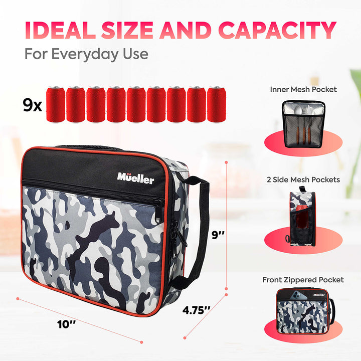 Ultra-Insulated Leakproof Lunch Bag