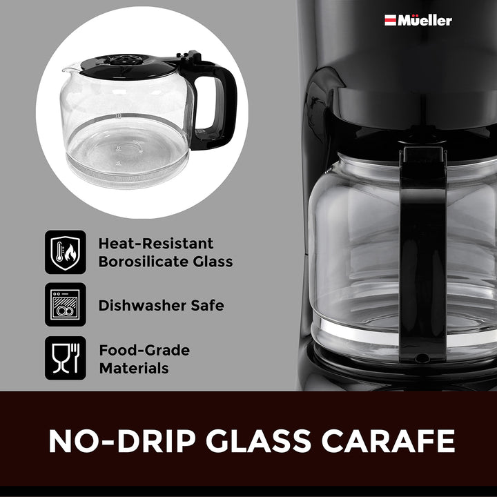 No-drip glass carafe with Mueller branding and features listed.