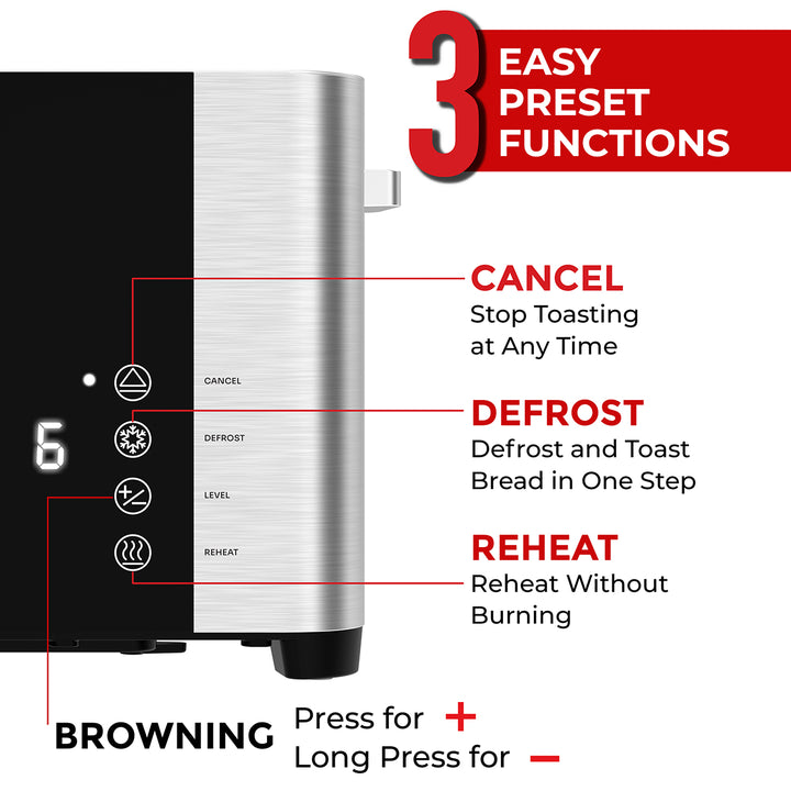 Mueller 4 slice Stainless steel toaster with control panel and text highlighting preset functions on a white background