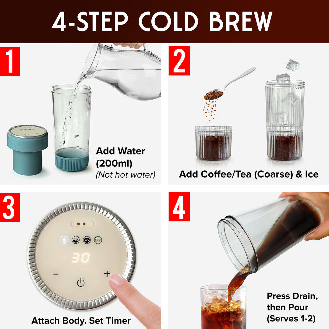Step-by-step guide to making a 4-step cold brew with images and text.