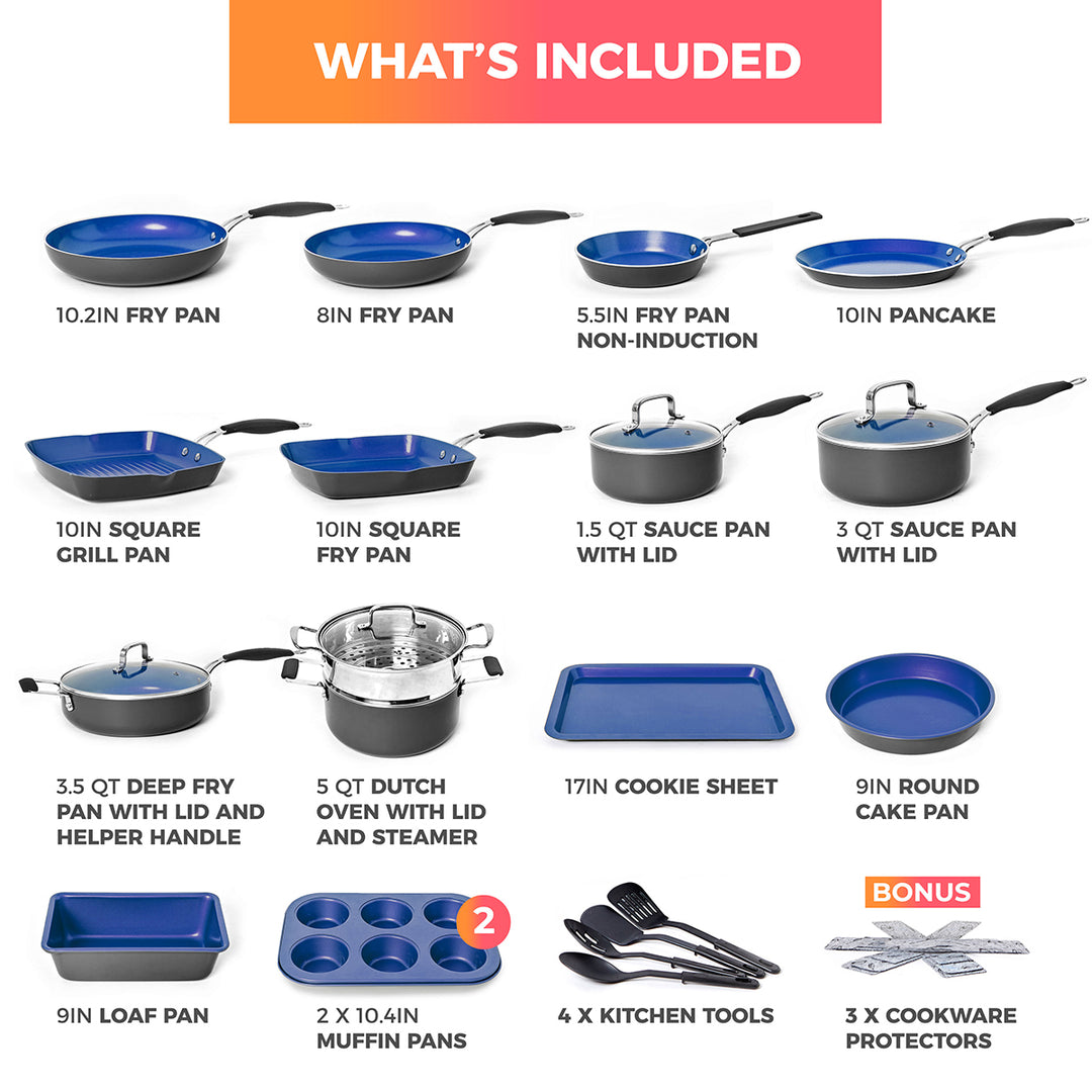 List of included cookware items with descriptions on a white background