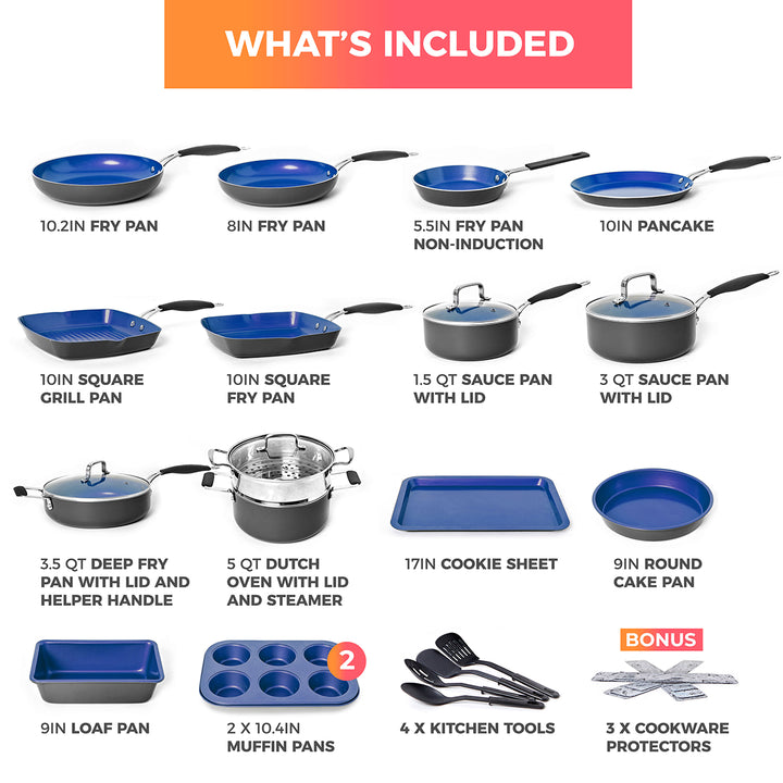 List of included cookware items with descriptions on a white background