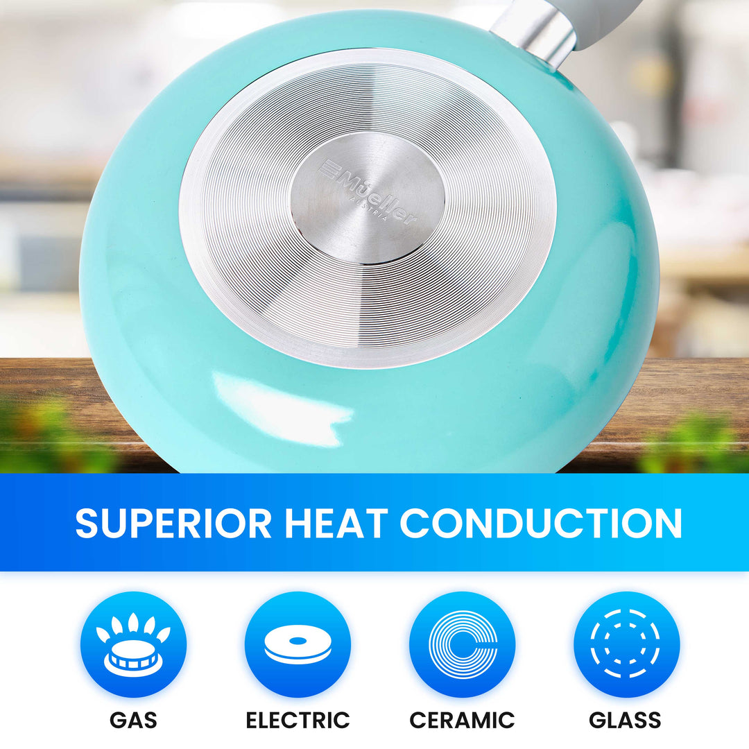 Turquoise frying pan with metallic handle on a blurred kitchen background, featuring text about superior heat conduction.