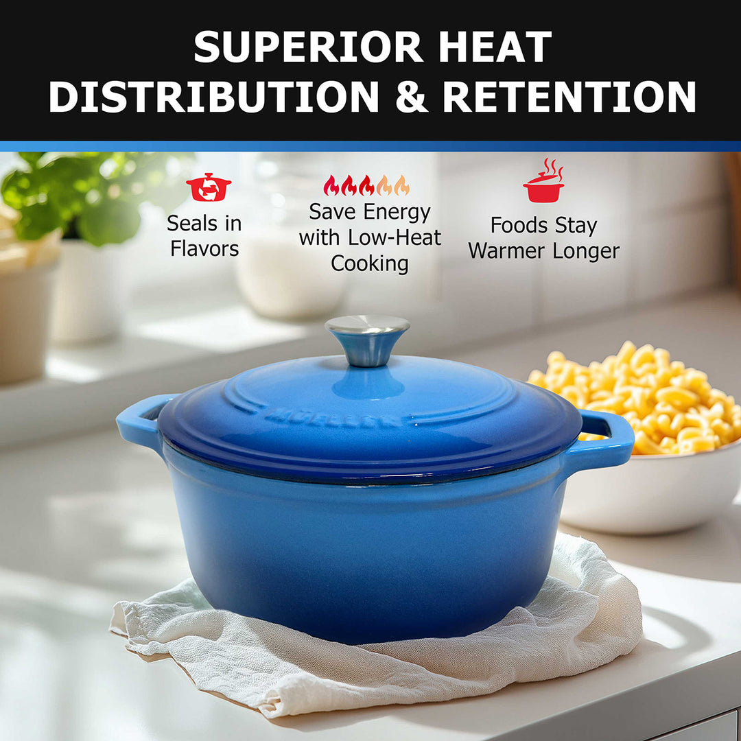Mueller Dutch Oven Aqua Blue cast iron cookware on a kitchen counter with text about heat distribution and retention.