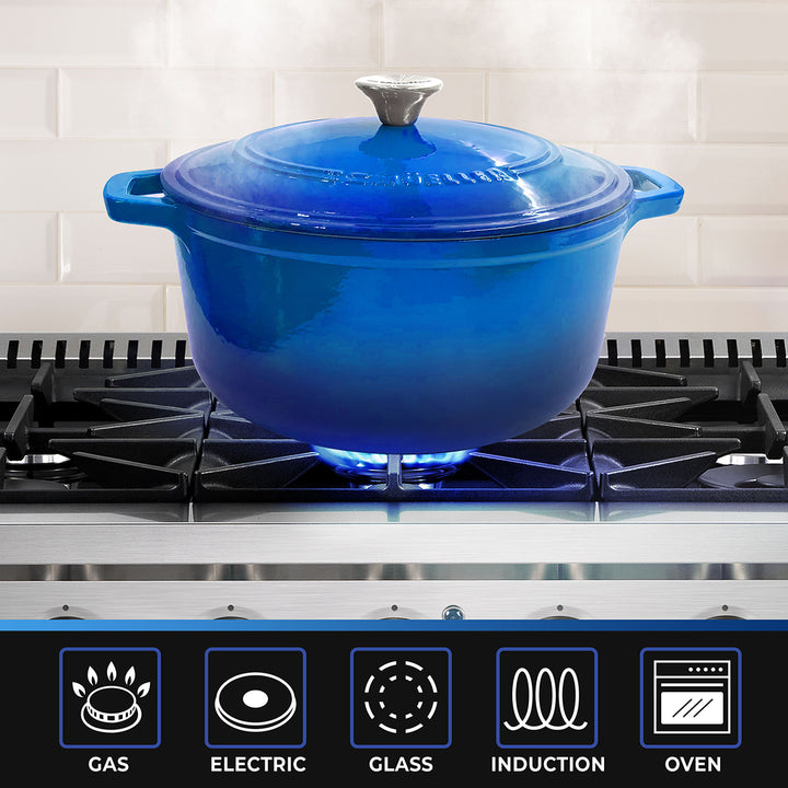 Mueller Dutch Oven Aqua Blue cast iron pot on a stove with cooking icons below