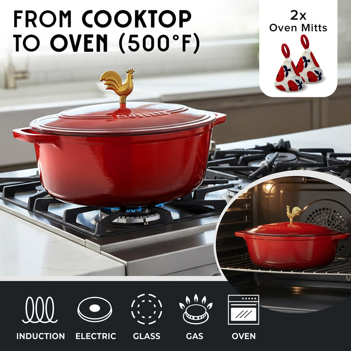 Mueller Dutch Oven Enameled red Oval on a stove with oven mitts and temperature information.