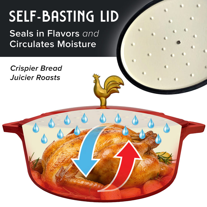  Mueller Dutch Oven Enameled red Oval with self-basting lid for cooking with a chicken illustration and text about flavor sealing and moisture circulation.
