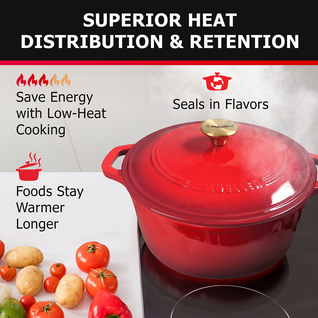 Mueller Dutch Oven Red enameled cast iron cookware with text on superior heat distribution and retention, surrounded by vegetables.