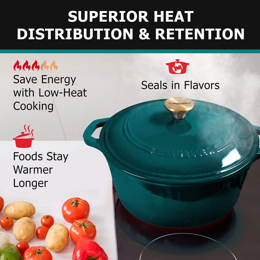 Mueller Dutch Oven emerald green enameled cast iron cookware with text on superior heat distribution and retention, surrounded by vegetables.