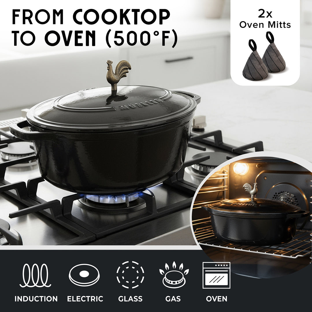 Mueller Enameled Black Dutch Oven Oval shaped on stovetop and in the oven, suitable for multiple surfaces