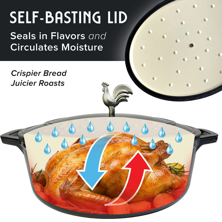 Self-basting lid for cooking with a roasted chicken illustration and text about flavor sealing and moisture circulation.
