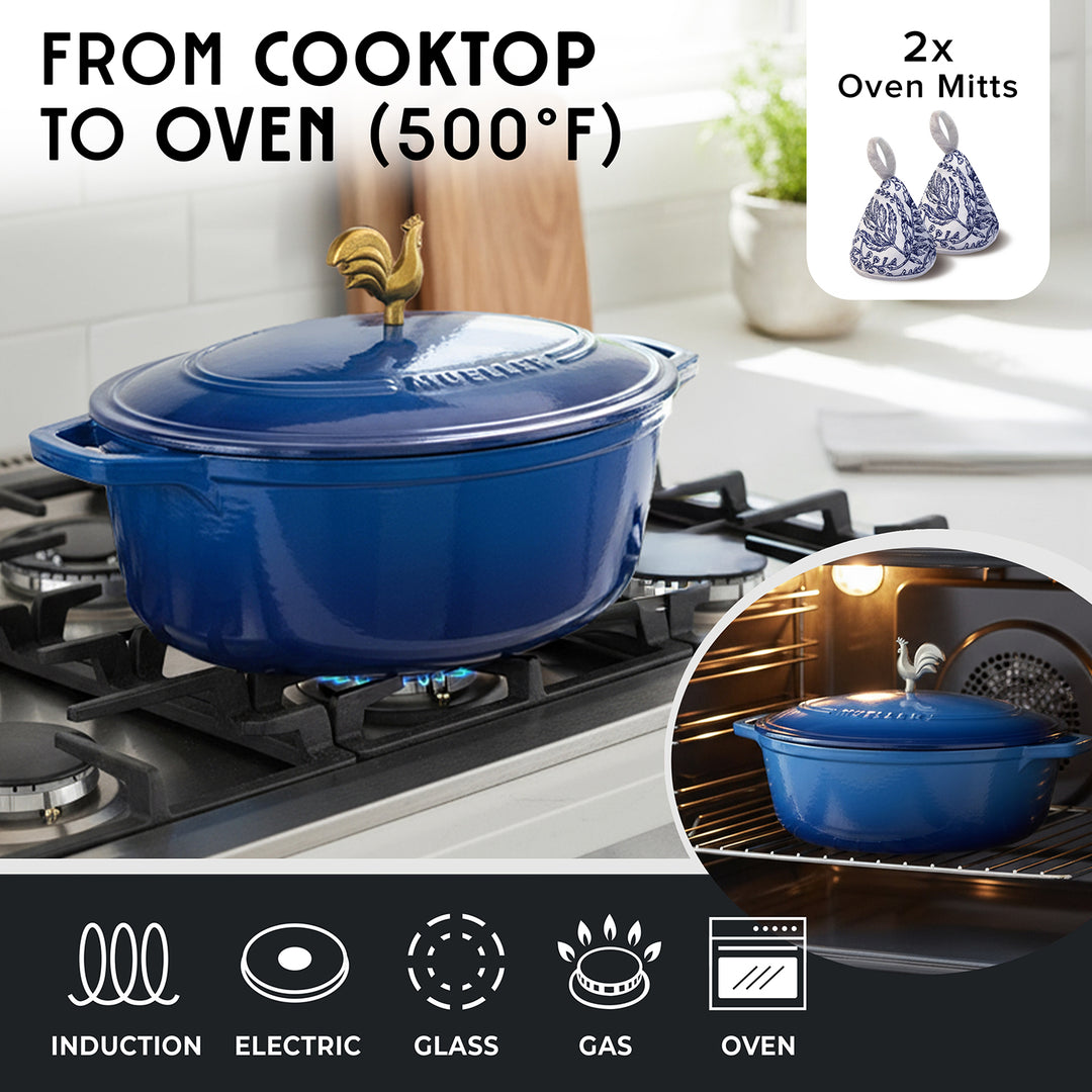 Mueller Enameled Dutch Oven Aqua Blue oval shaped on a stove with an inset showing it in an oven, accompanied by oven mitts.