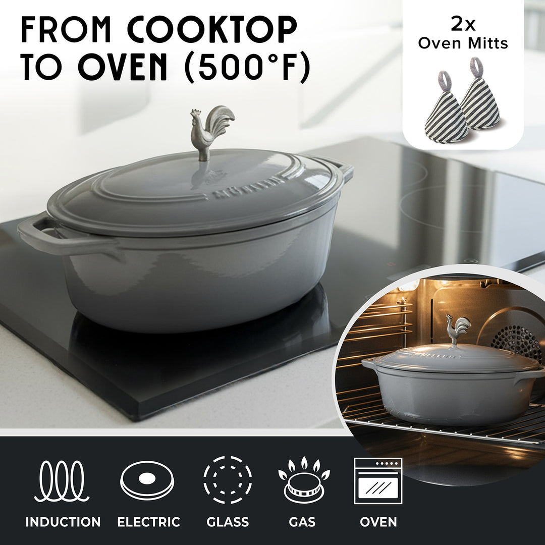 Mueller Enameled Gray Dutch Oven Oval shaped with rooster handle on a cooktop and in an oven, with oven mitts shown.