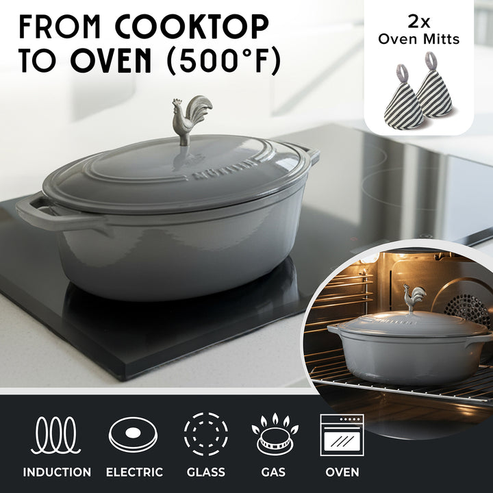Mueller Enameled Gray Dutch Oven Oval shaped with rooster handle on a cooktop and in an oven, with oven mitts shown.