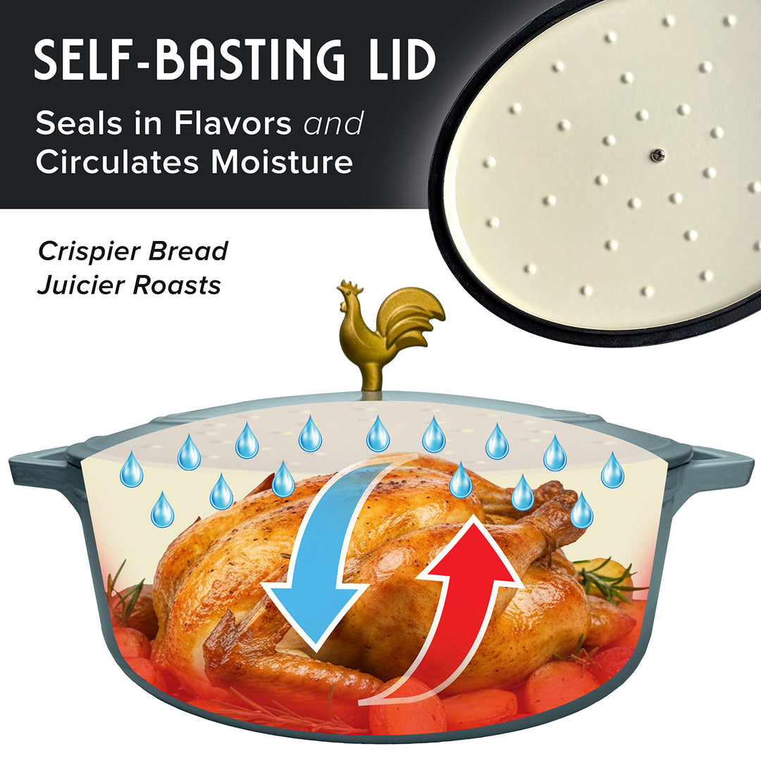 Mueller Enameled Mineral Blue Dutch Oven Oval shaped with self-basting lid feature, showing a roasted chicken and text about flavor sealing and moisture circulation.