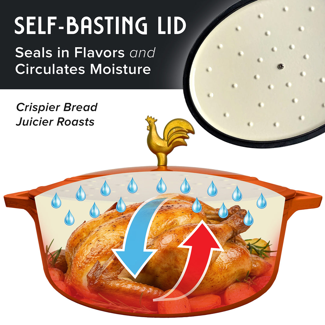 Self-basting lid for cooking with a chicken illustration and text about flavor sealing and moisture circulation.