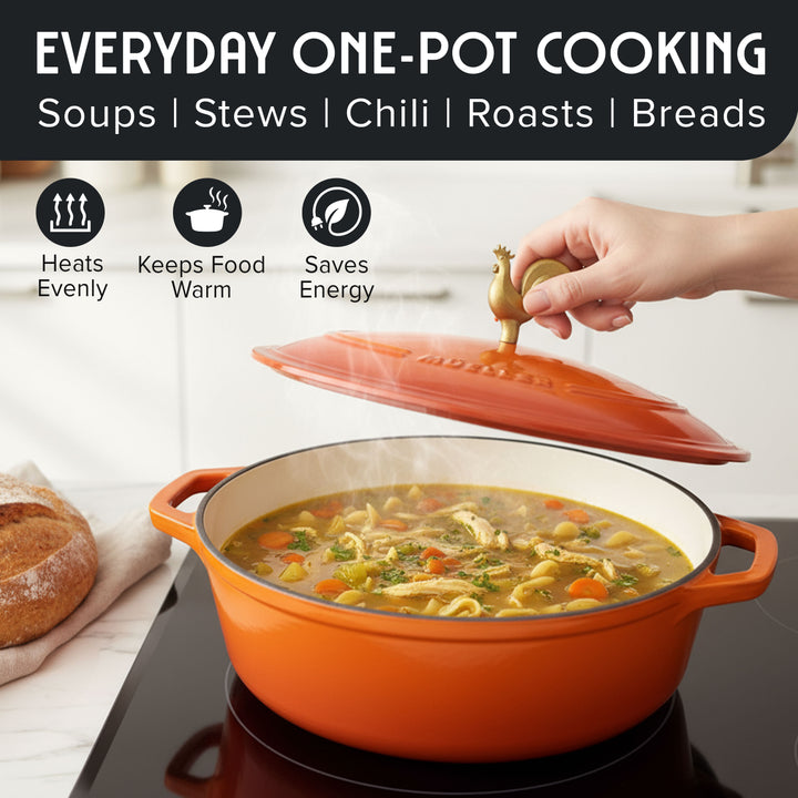 Mueller Enameled Orange Dutch Oven Oval shaped with soup on a stove, hand opening lid, and text about one-pot cooking.