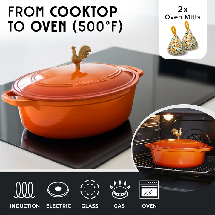 Mueller Enameled Orange Dutch Oven Oval shaped with a rooster handle on an induction cooktop, with text indicating it can go from cooktop to oven at 500°F.