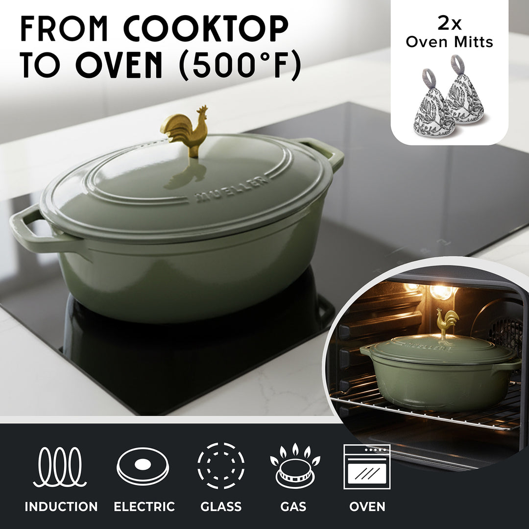 Mueller Enameled Sage Dutch Oven Oval shaped  on stovetop and in oven, with text indicating temperature and accessories.