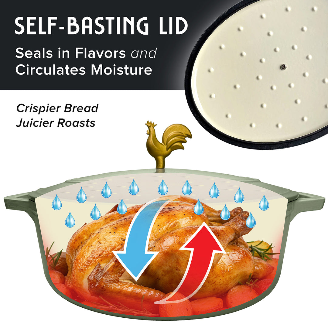 Mueller Enameled Sage Dutch Oven Oval shaped with self-basting lid feature, showing a roasted chicken and text about flavor sealing and moisture circulation.