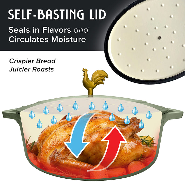 Mueller Enameled Sage Dutch Oven Oval shaped with self-basting lid feature, showing a roasted chicken and text about flavor sealing and moisture circulation.