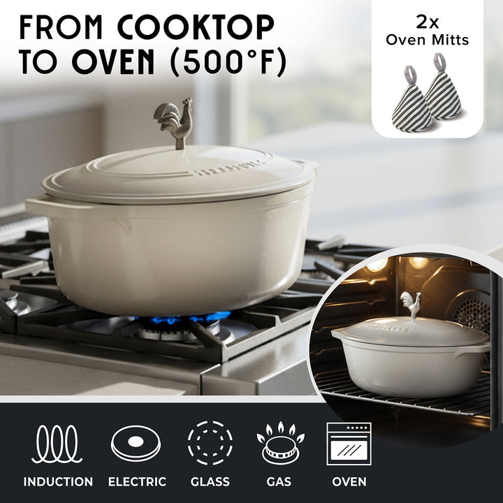 White cast iron Dutch oven on a stove with an inset showing it in an oven, accompanied by oven mitts.
