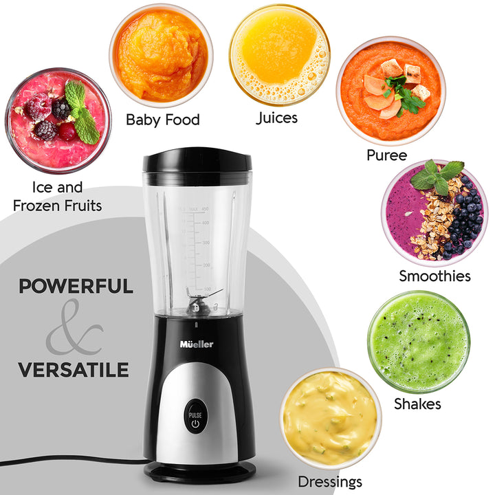 Blender with images of various food items it can prepare on a white background