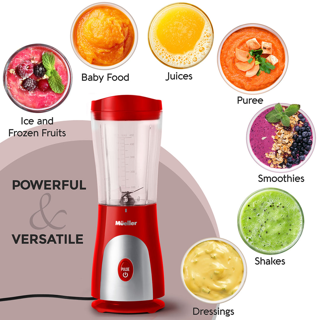 Red blender with various food items labeled around it on a white background