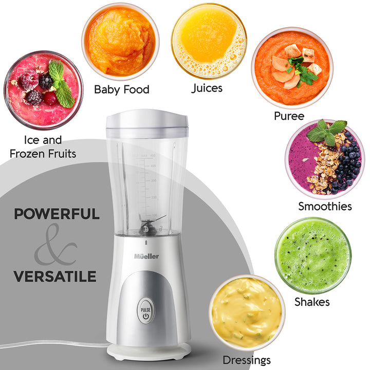 Blender with images of various food items it can prepare, labeled as Baby Food, Juices, Puree, Smoothies, Shakes, and Dressings.