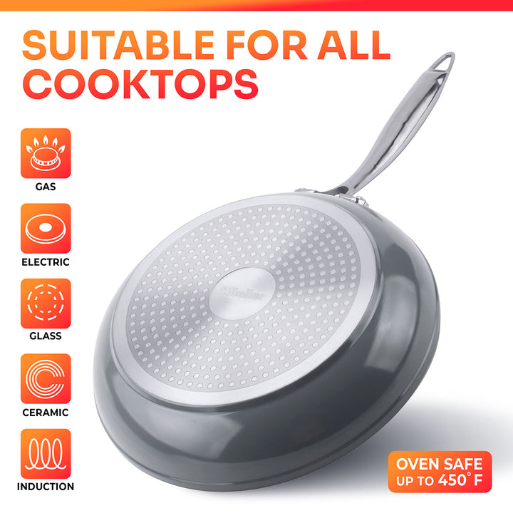 Mueller Stone Frying pan non stick bottom material on a white background, suitable for all cooktop types.
