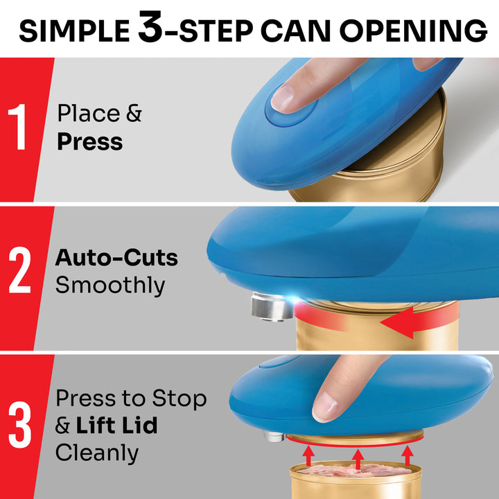 Three-step can opener demonstration with text labels on a gray background