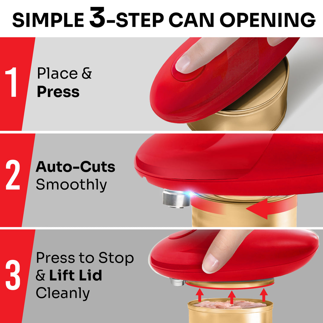 Three-step can opener demonstration with text labels on a gray background