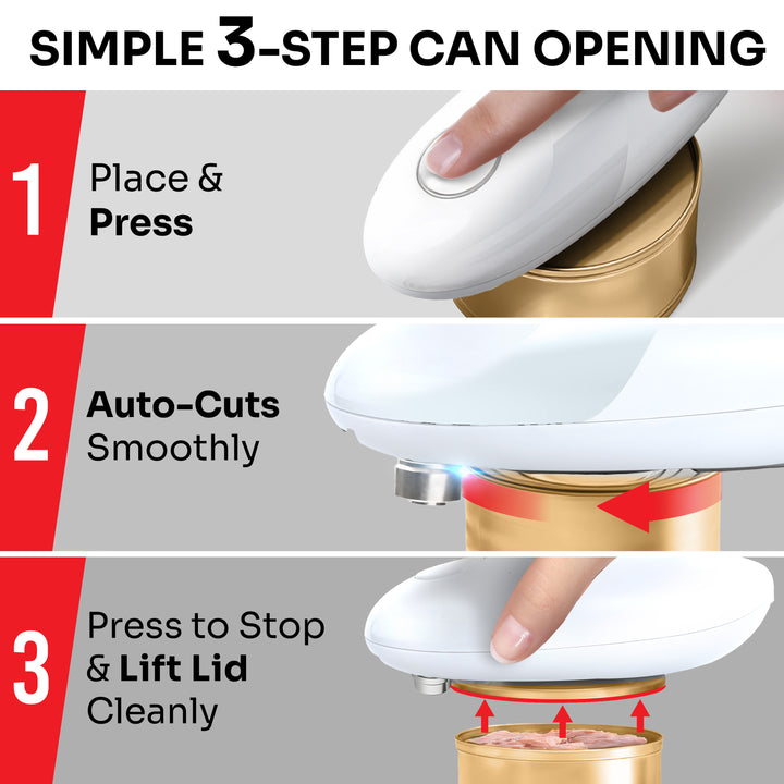 Three-step can opener demonstration with text labels on a gray background