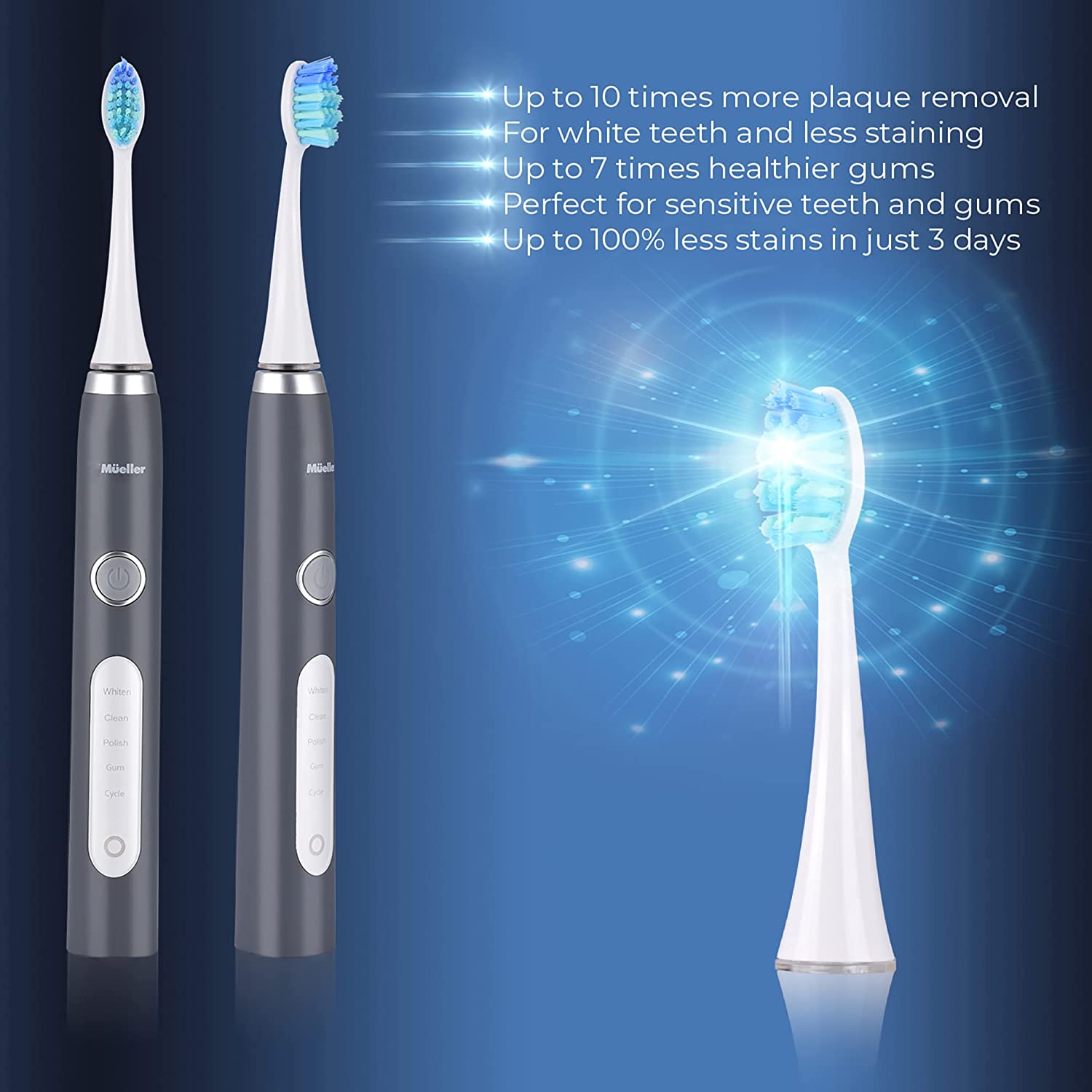 mullerhome_Electric-Toothbrush-1