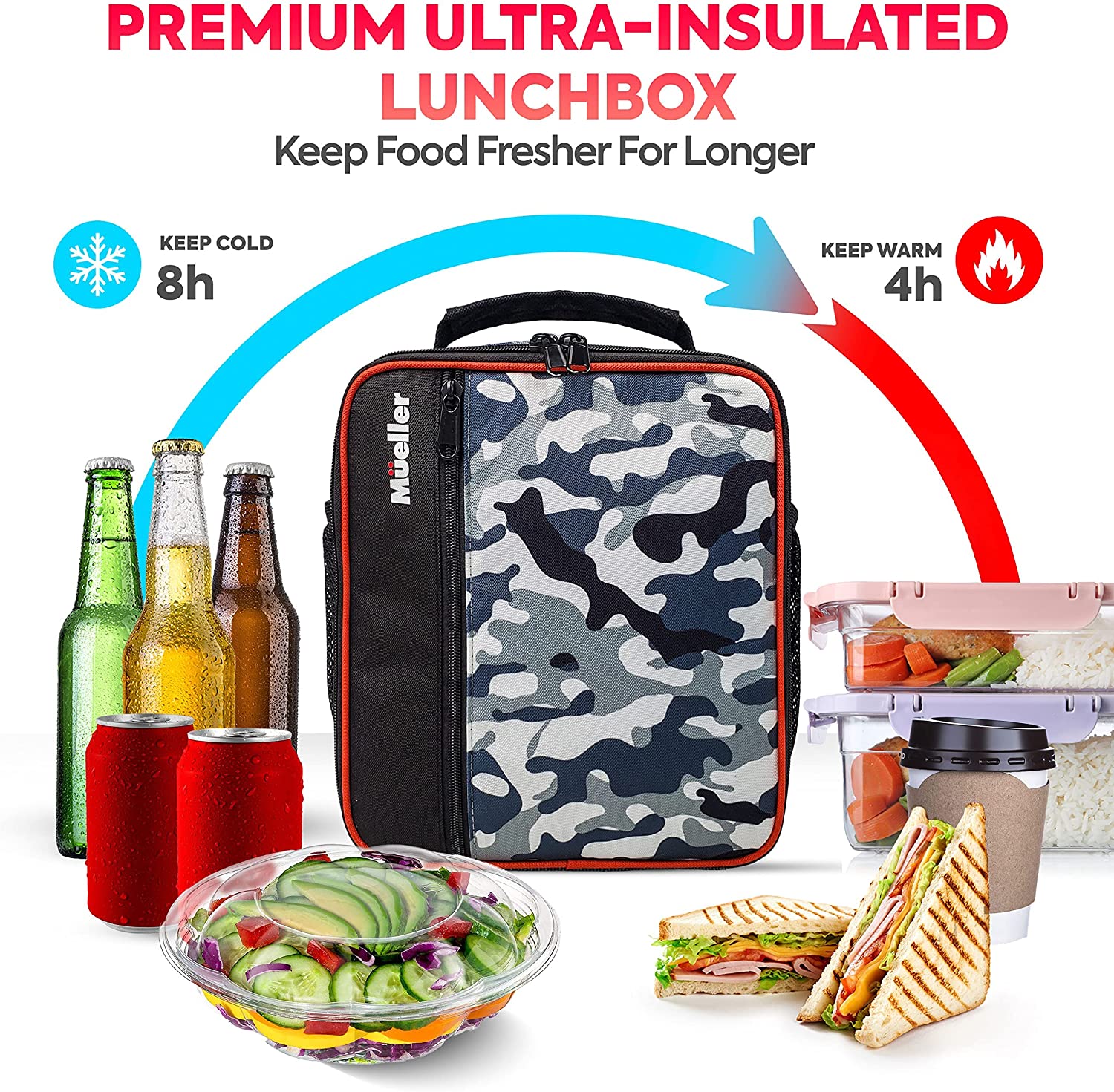 mullerhome_Ultra Insulated Reusable Lunch Box – Small Camo Grey-1