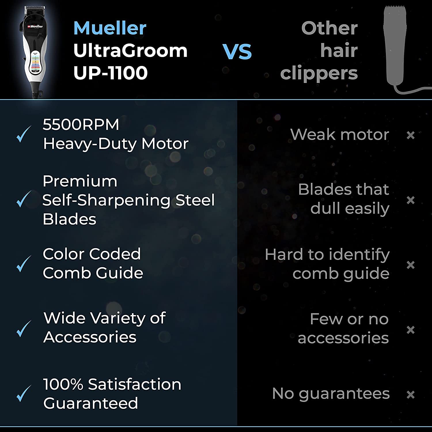 muellerhome_Ultragroom Pro Haircutting Kit5